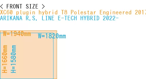#XC60 plugin hybrid T8 Polestar Engineered 2017- + ARIKANA R.S. LINE E-TECH HYBRID 2022-